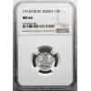 Russia, Nicholas II 1894-1917. 15 Kopeks 1913 СПБ-ВС, St. Petersburg - NGC MS 66