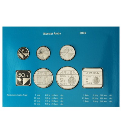 Aruba. Zestaw rocznikowy monet 2004 - 7 sztuk