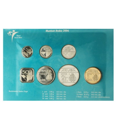 Aruba. Zestaw rocznikowy monet 2006 - 7 sztuk