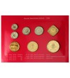 Netherlands Antilles Mint Set 1994