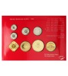 Netherlands Antilles Mint Set 1995