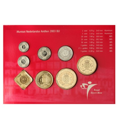 Netherlands Antilles. Mint Set 2003 - 8 pcs.