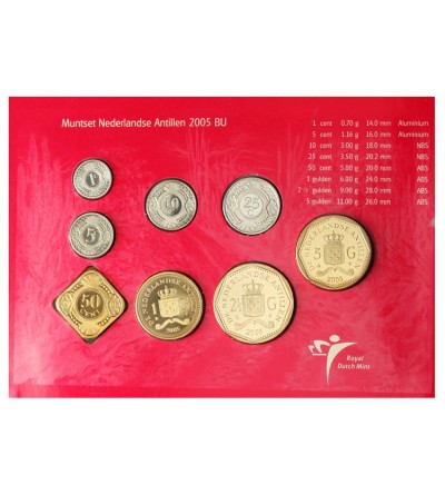 Netherlands Antilles. Mint Set 2005 - 8 pcs.