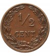 Netherlands 1/2 Cent 1906