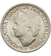 Curacao 1/10 guldena 1948
