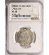Poland. August III Ort (18 Groschen) 1755 EC, Lepzig - NGC MS 62
