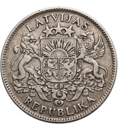 Łotwa, Republika 1918-1938. 1 Łat 1924