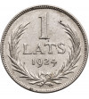 Łotwa, Republika 1918-1938. 1 Łat 1924