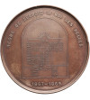 Belgia, Leopold II (1865-1909). Brązowy medal 1869, Domu Sprawiedliwości i Więzienia Celkowego w Arlon. RRR!