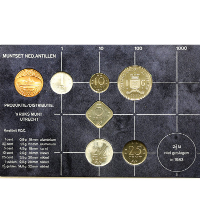 Antyle Holenderskie. Oficjalny, menniczy zestaw monet obiegowych 1983 - 7 sztuk