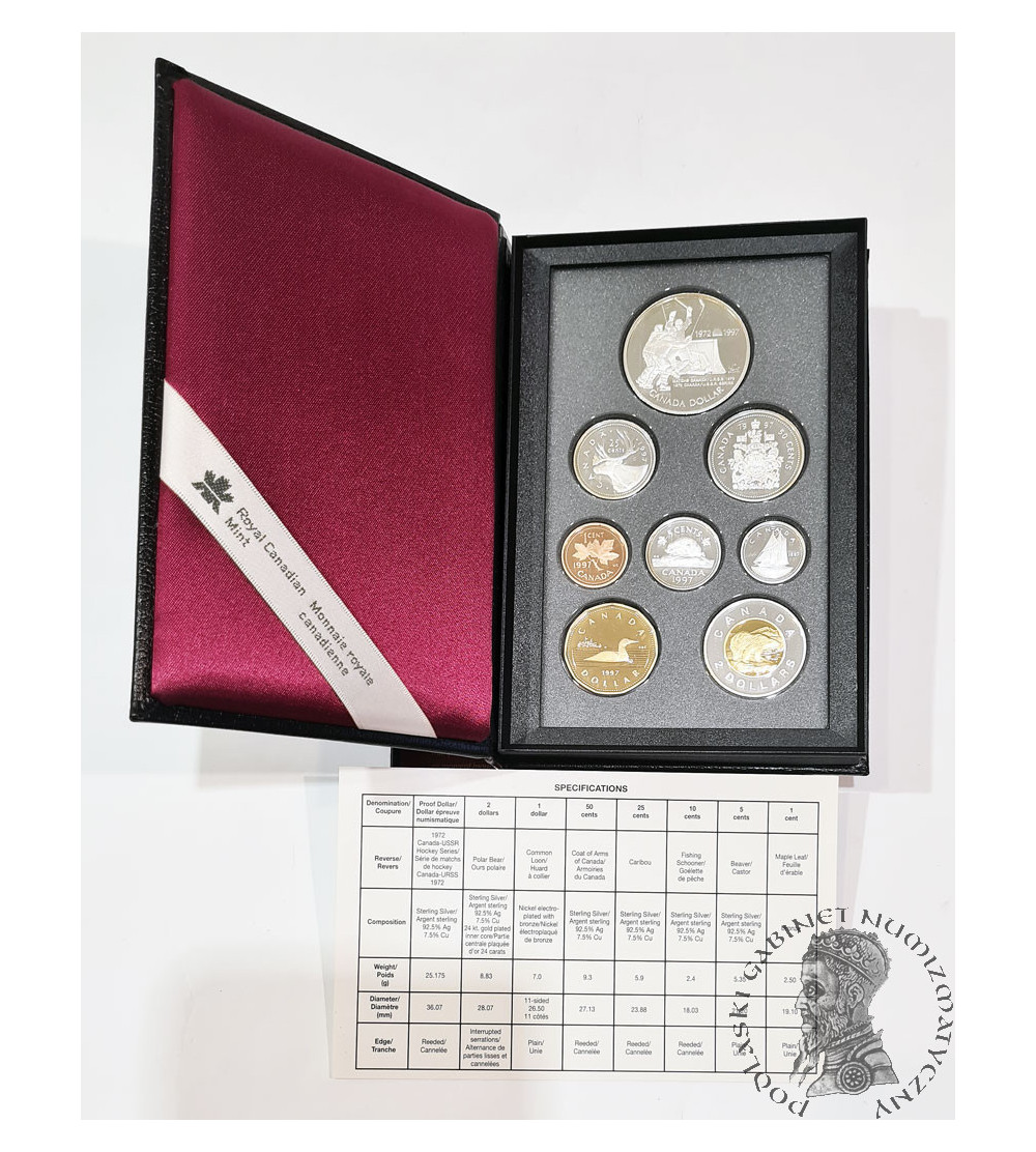 Kanada. Luksusowy Double Dollar Proof Set 1997, Szczyt hokejowy Kanada / Rosja - 8 monet