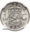 Netherlands East Indies. 1/10 Gulden 1942 S - NGC MS 67