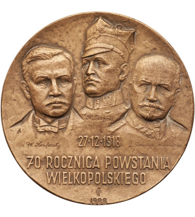 Polska, PRL (1952–1989), Poznań. Medal 1988, 70. Rocznica Powstania Wielkopolskiego 27.12.1918