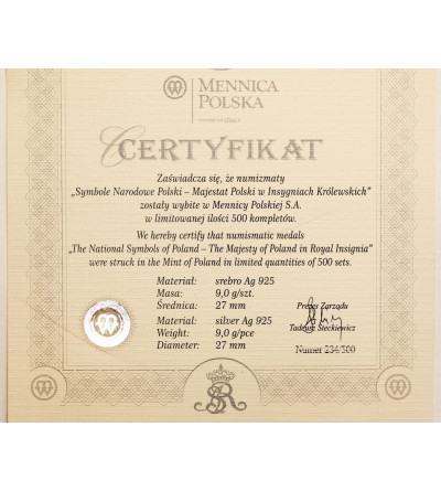 Poland. Set of 7 medals “National Symbols of Poland - Majesty of Poland in Royal Insignia,”