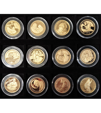 Poland. Collection Gold-plated medals “ John Paul II - called to holiness ” 24 pcs, National Treasury