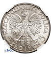 Poland, 5 Zlotych 1933, Warsaw mint - NGC MS 61