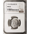 Poland, 5 Zlotych 1933, Warsaw mint - NGC MS 61